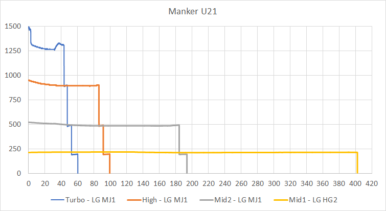 20Runtime Zpsnhhy9gjh